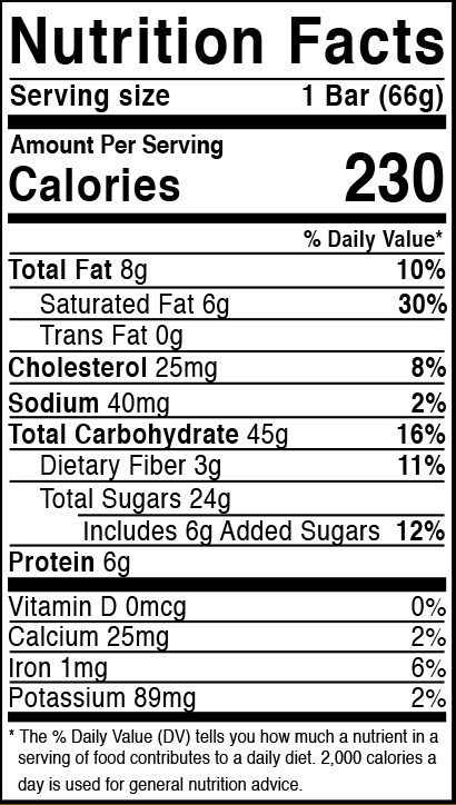 blueberry nutrition information