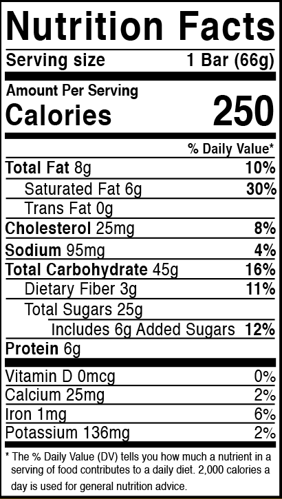 raisin nutrition information